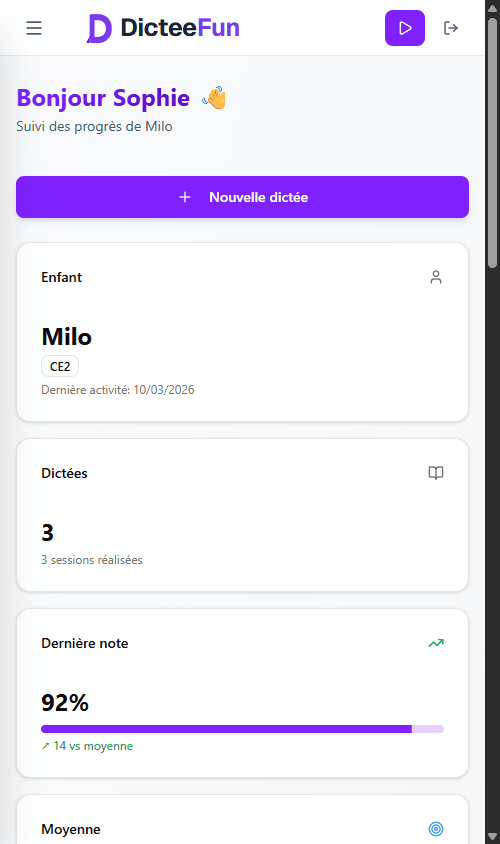 Tableau de bord parent - suivi des progrès